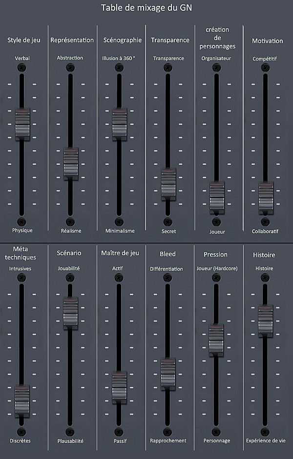 mixing-table-gn-dr-house.jpg