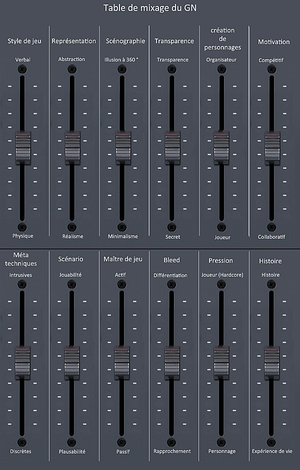 mixing-table--larp-gn.jpg