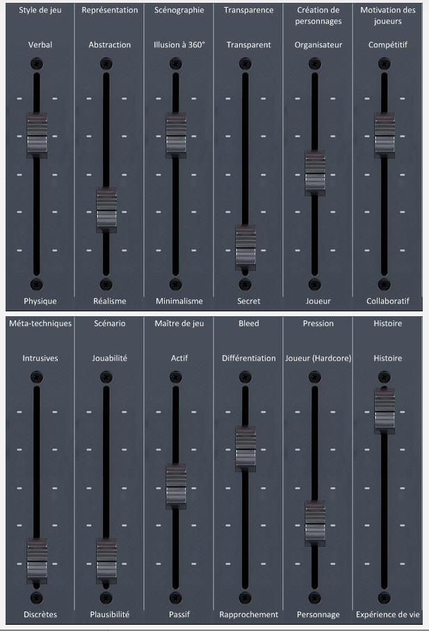 table mixage trone de fer-copie-1