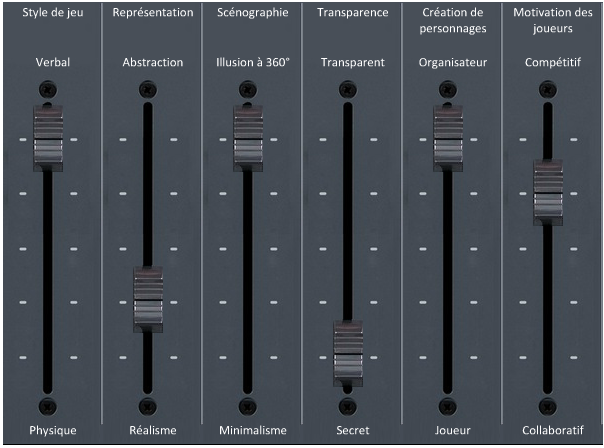 mixage voiles 1