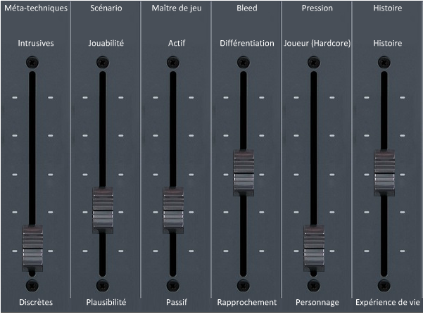 mixage voiles 2