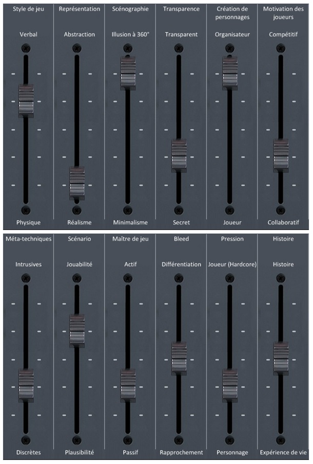 table mixage celtika