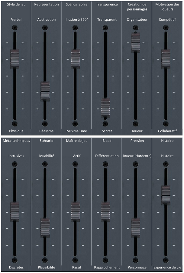 table de mixage éclats du soleil